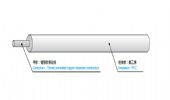 TVSS 机动车用超薄壁型低压线缆