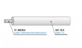 AVSSB机动车用超薄壁型低压线缆（CPAVS 的细径线缆）